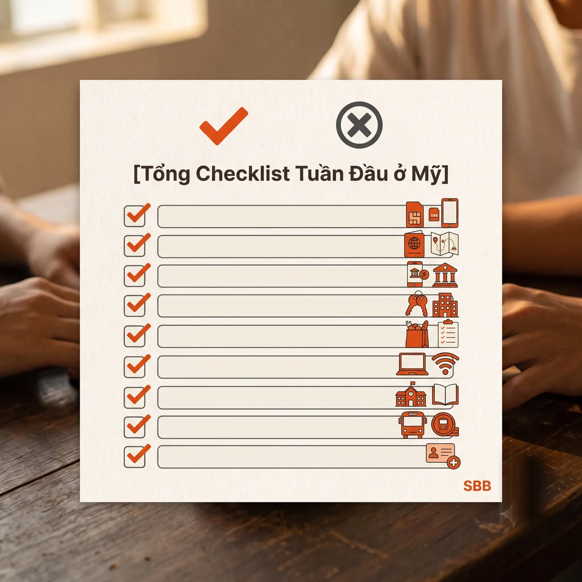 Đồ họa checklist tổng tuần đầu ở Mỹ